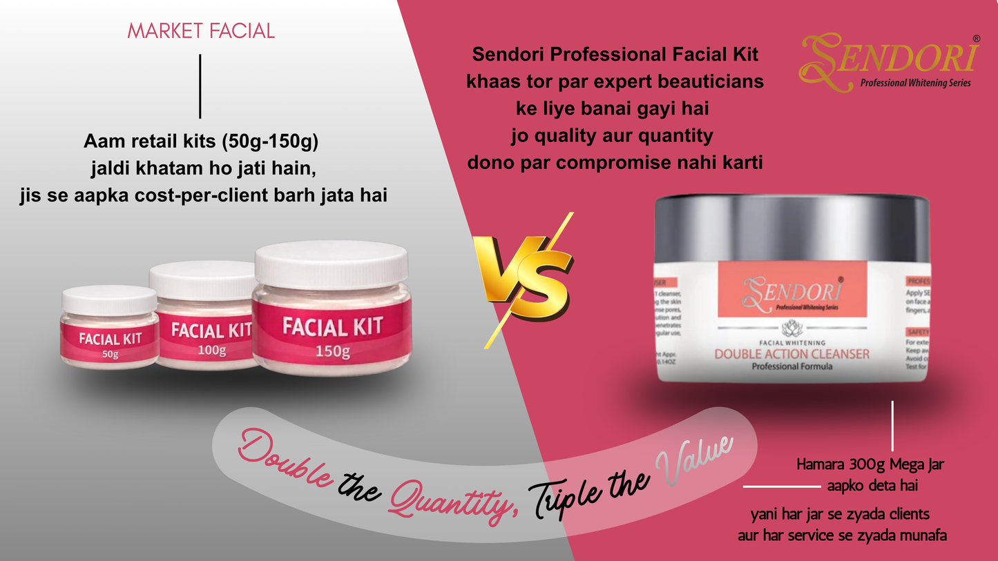 Sendori Professional whiting Facial KIT.